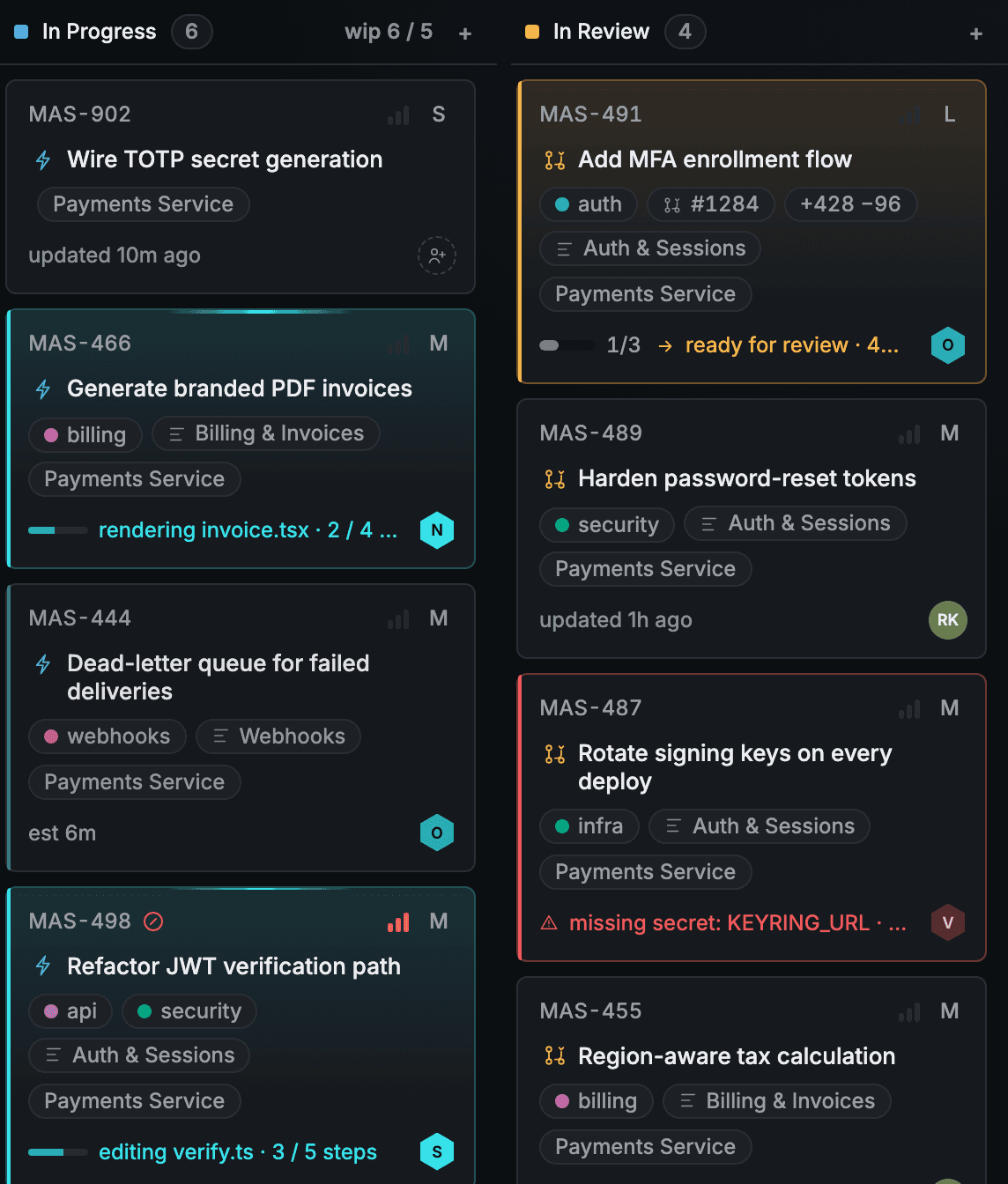 The In Progress and In Review board columns. Two In Progress cards show live agent progress, one In Review card is handed back for review with a pull request and diff, and another is flagged blocked on a missing secret.