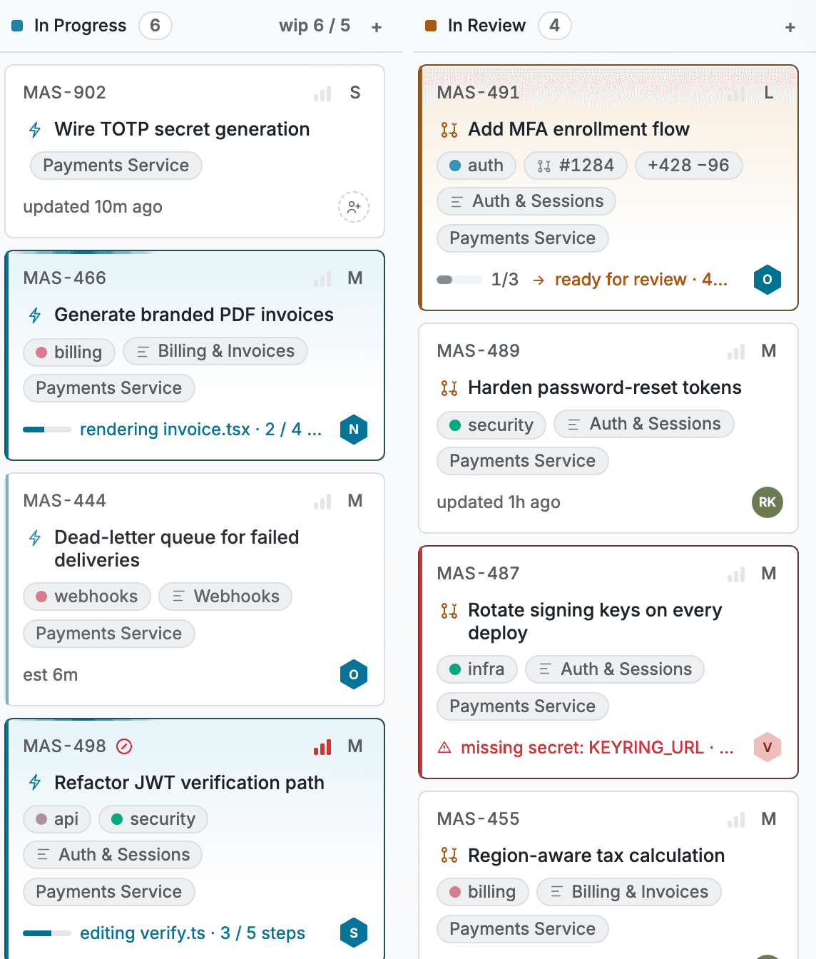 The In Progress and In Review board columns. Two In Progress cards show live agent progress, one In Review card is handed back for review with a pull request and diff, and another is flagged blocked on a missing secret.